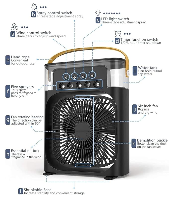 Mini Portable Air Conditioner™