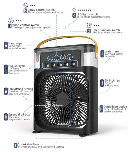 Mini Portable Air Conditioner™